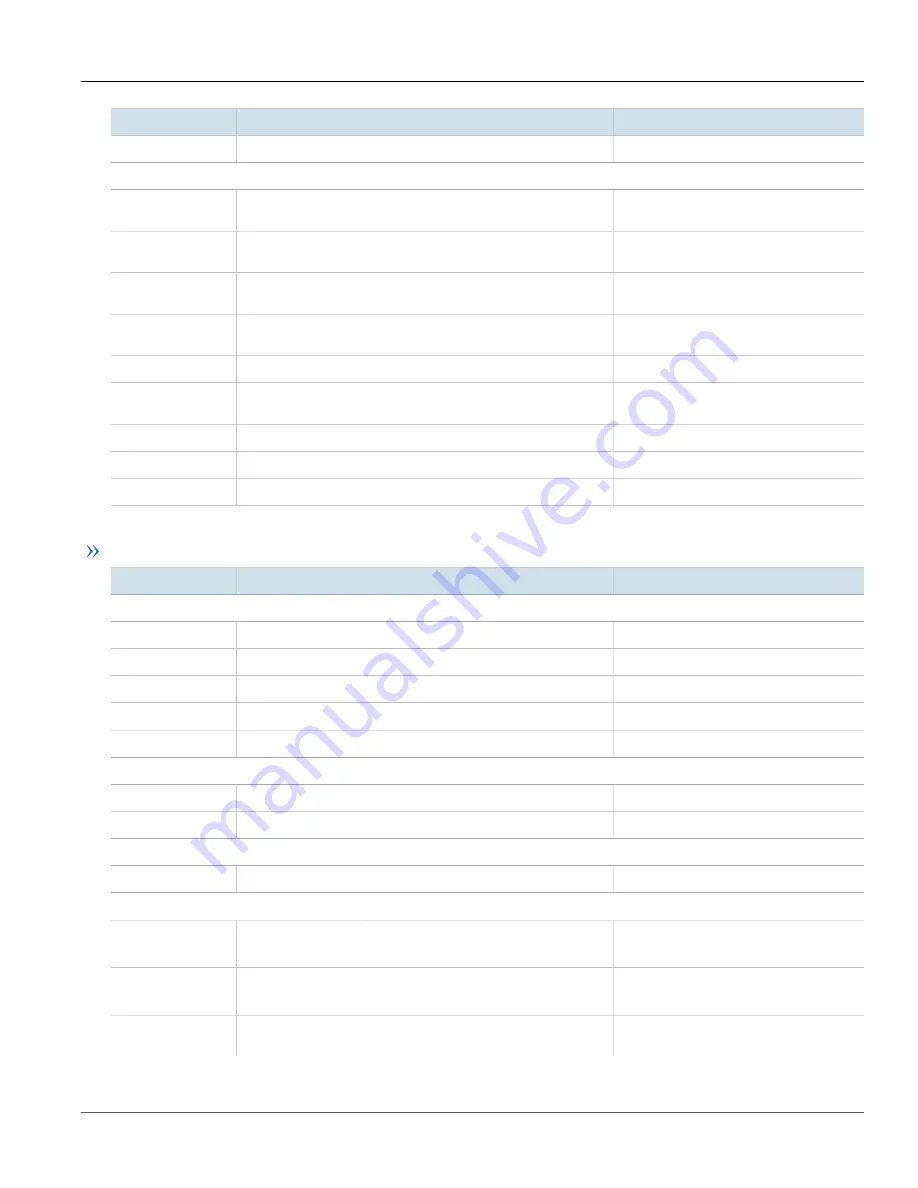 Siemens RUGGEDCOM WIN7258 Installation Manual Download Page 47