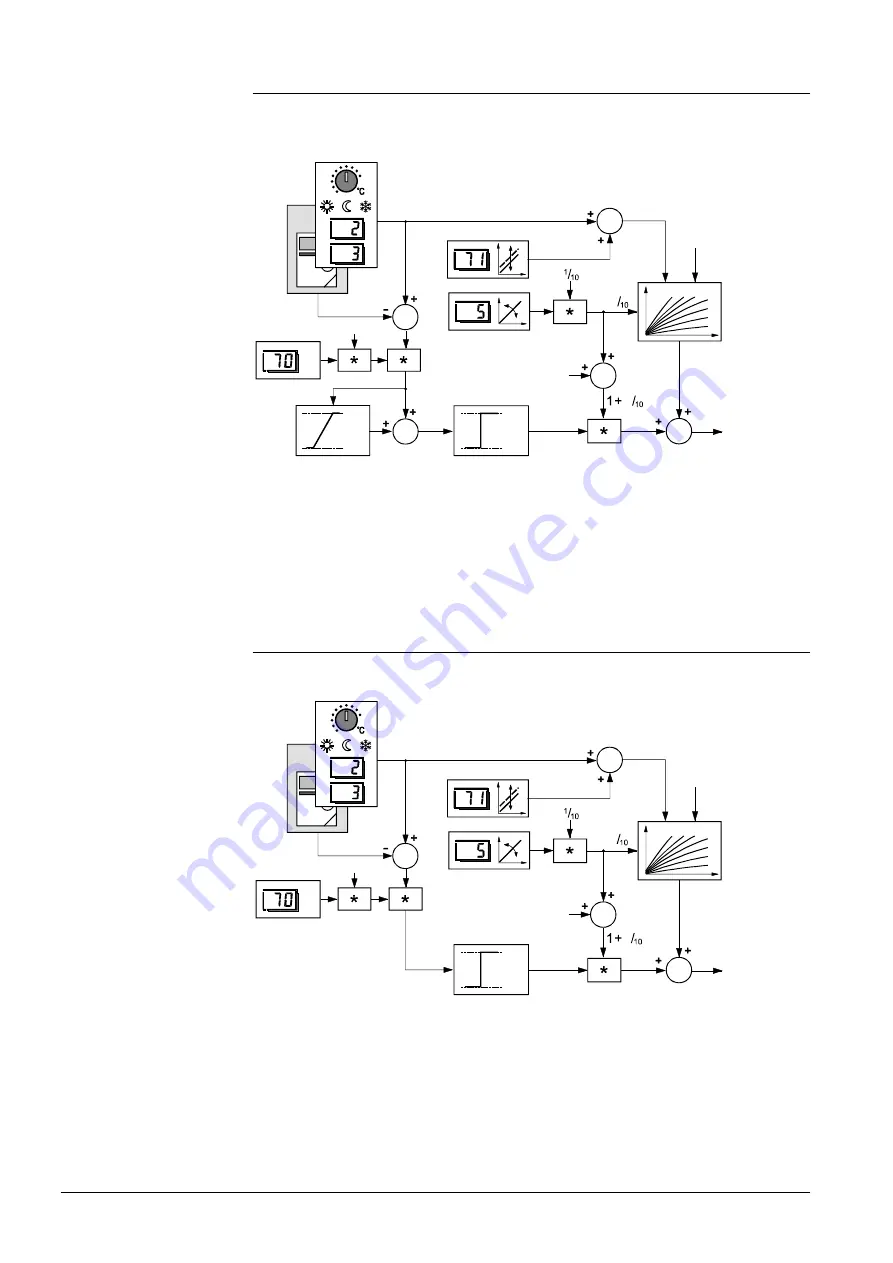 Siemens RVD240 Basic Documentation Download Page 44