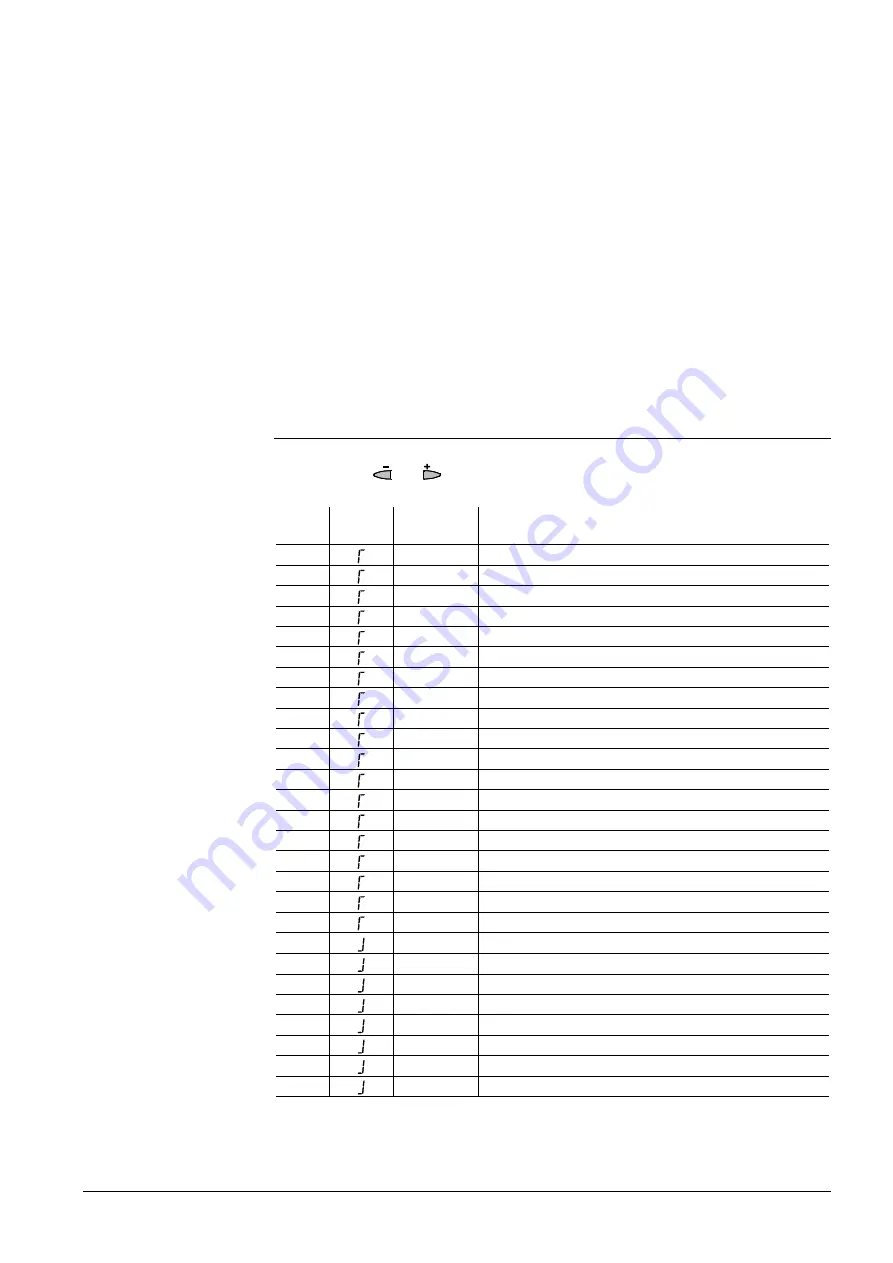 Siemens RVD240 Basic Documentation Download Page 89