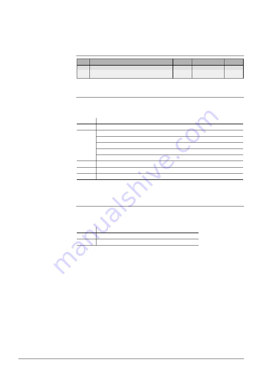 Siemens RVD240 Basic Documentation Download Page 98