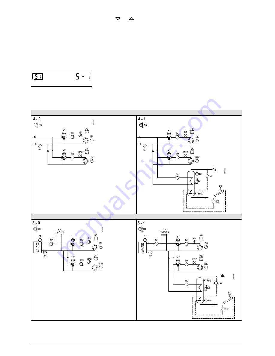 Siemens RVP36 Скачать руководство пользователя страница 6