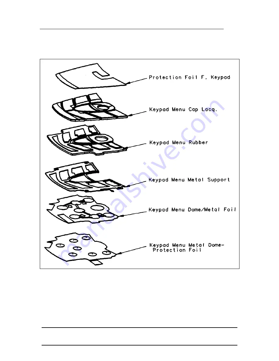 Siemens S X 1 Service Manual Download Page 12