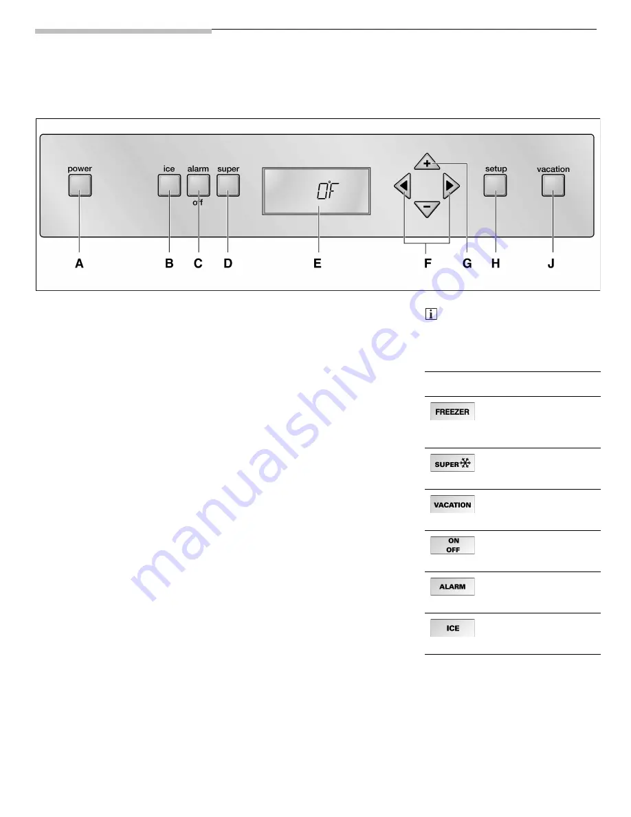 Siemens S18ID Series Operating And Care Instructions Download Page 9