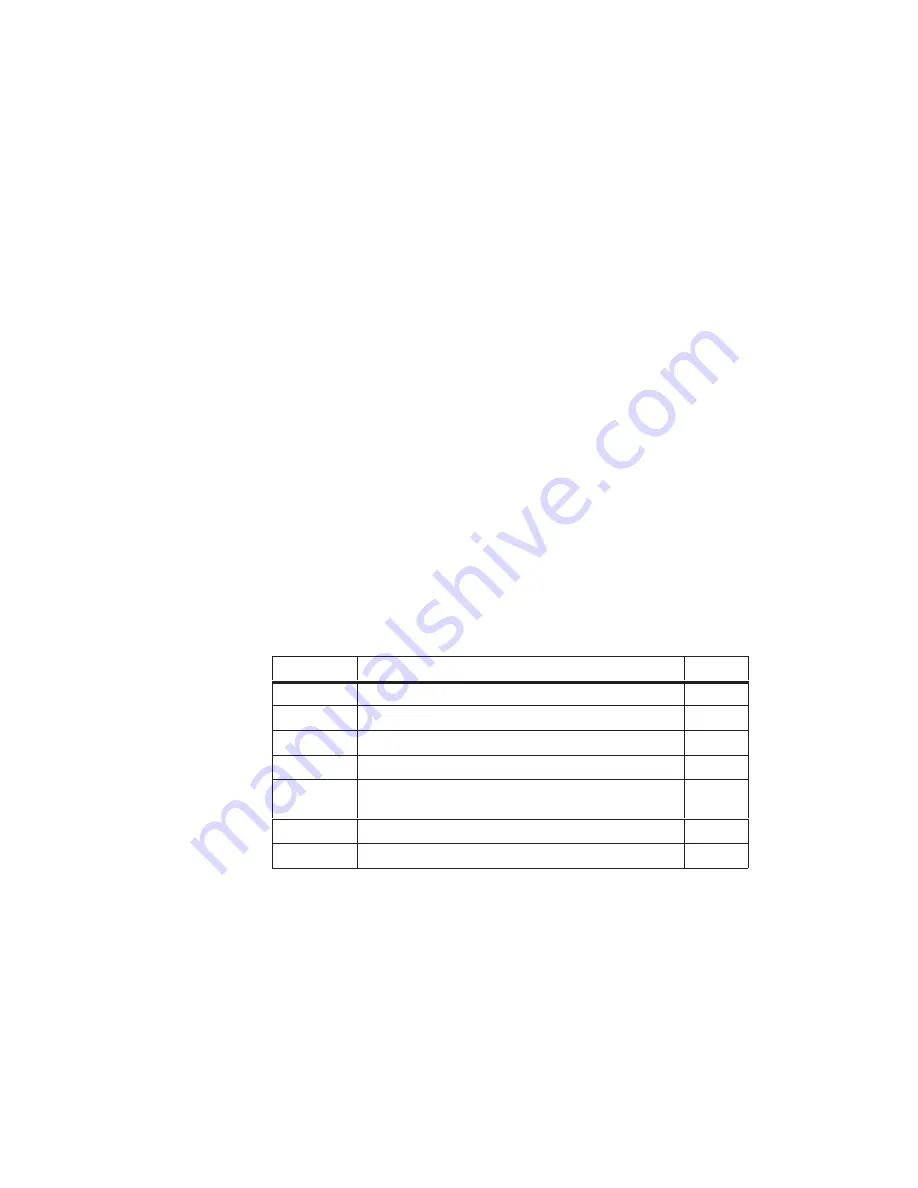 Siemens S5-135U System Manual Download Page 27