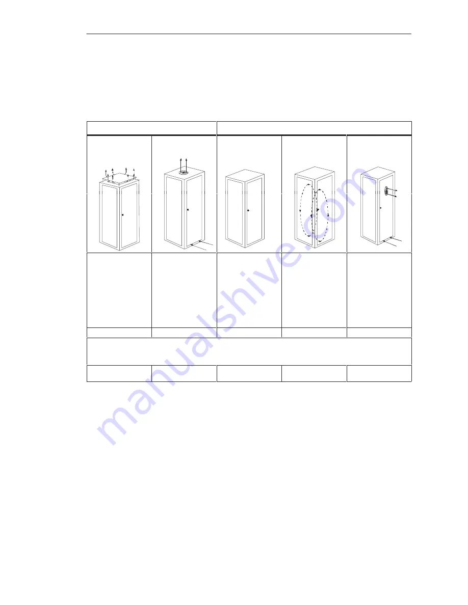 Siemens S5-135U System Manual Download Page 60