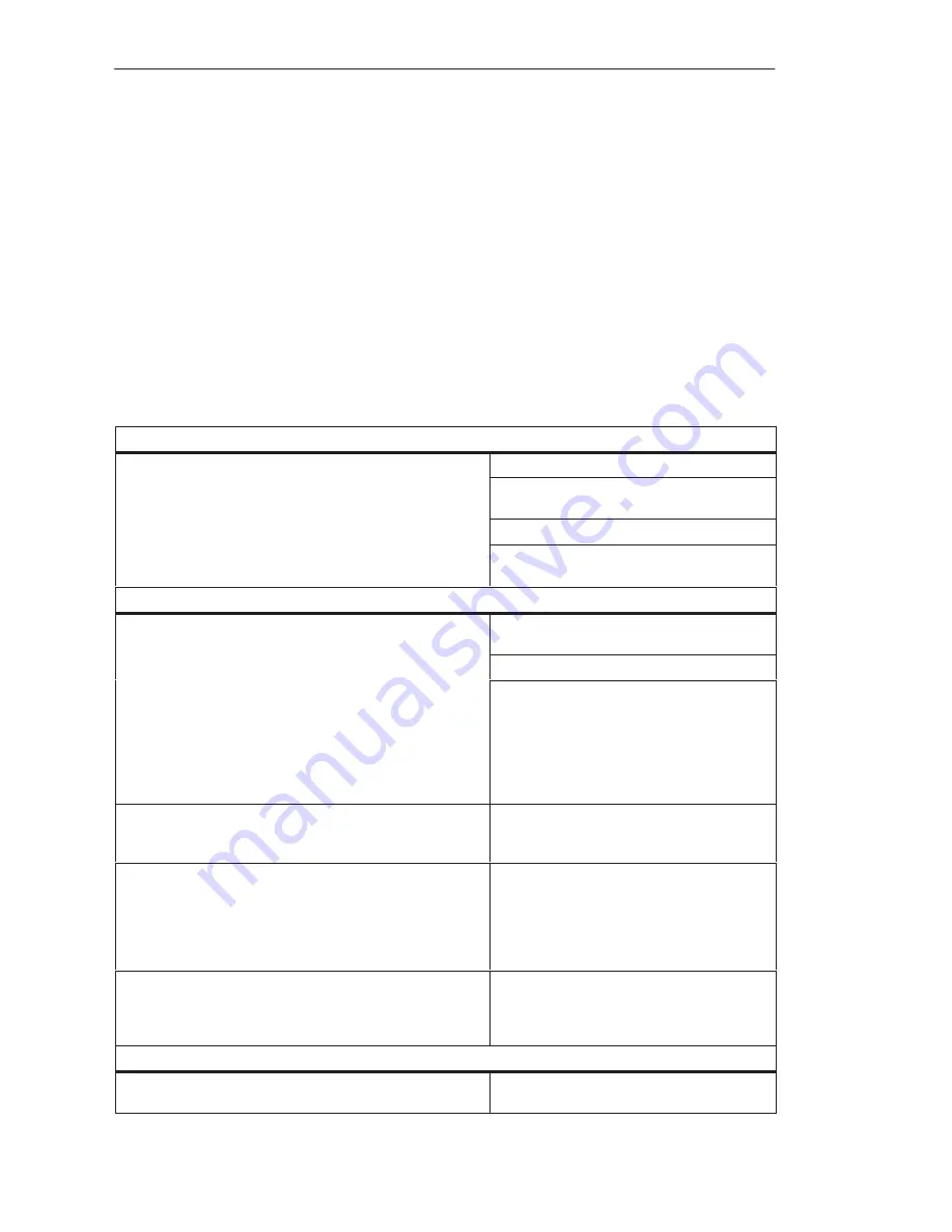 Siemens S5-135U System Manual Download Page 79