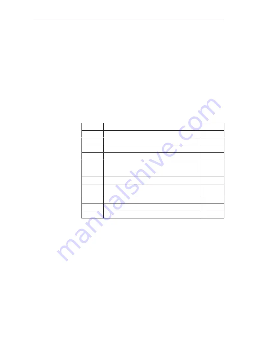 Siemens S5-135U System Manual Download Page 89