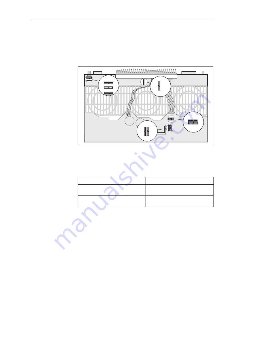 Siemens S5-135U System Manual Download Page 95