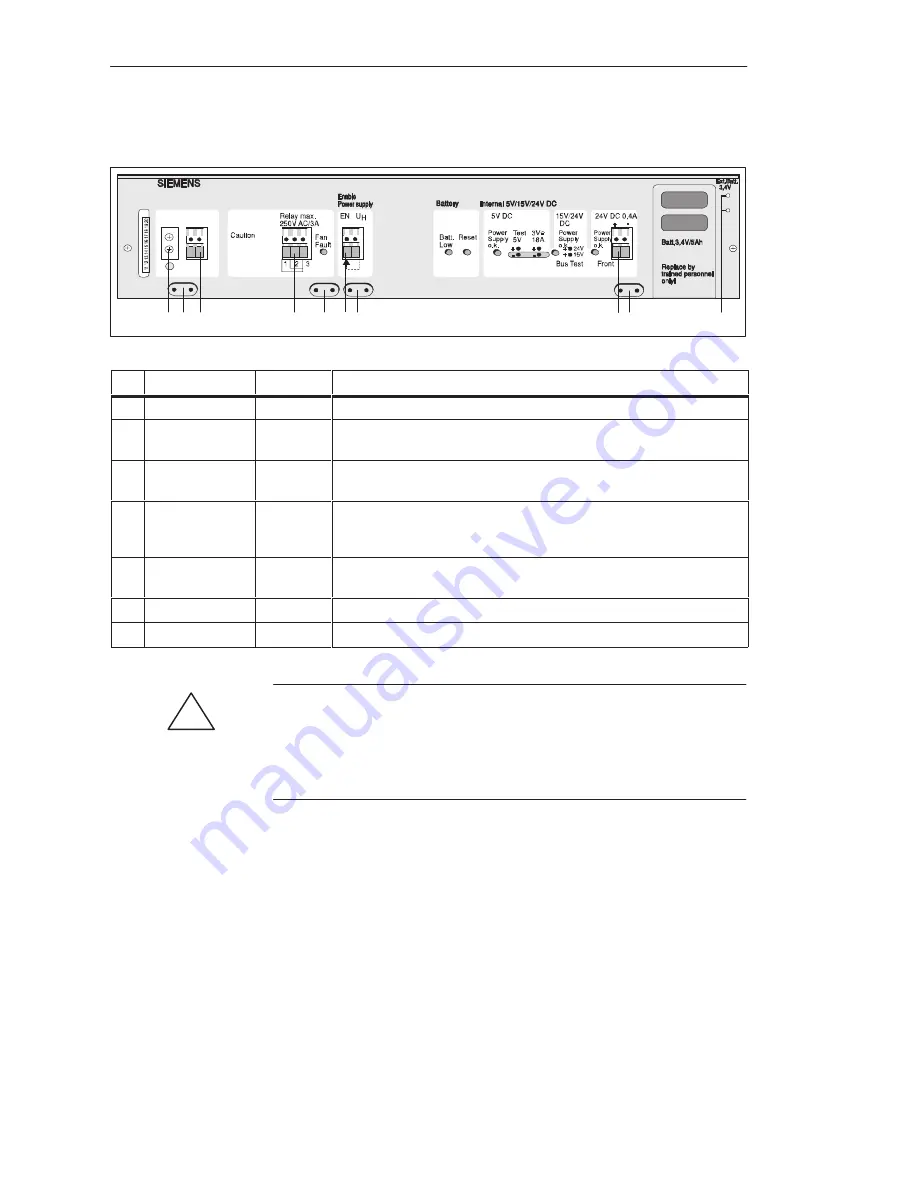 Siemens S5-135U System Manual Download Page 125