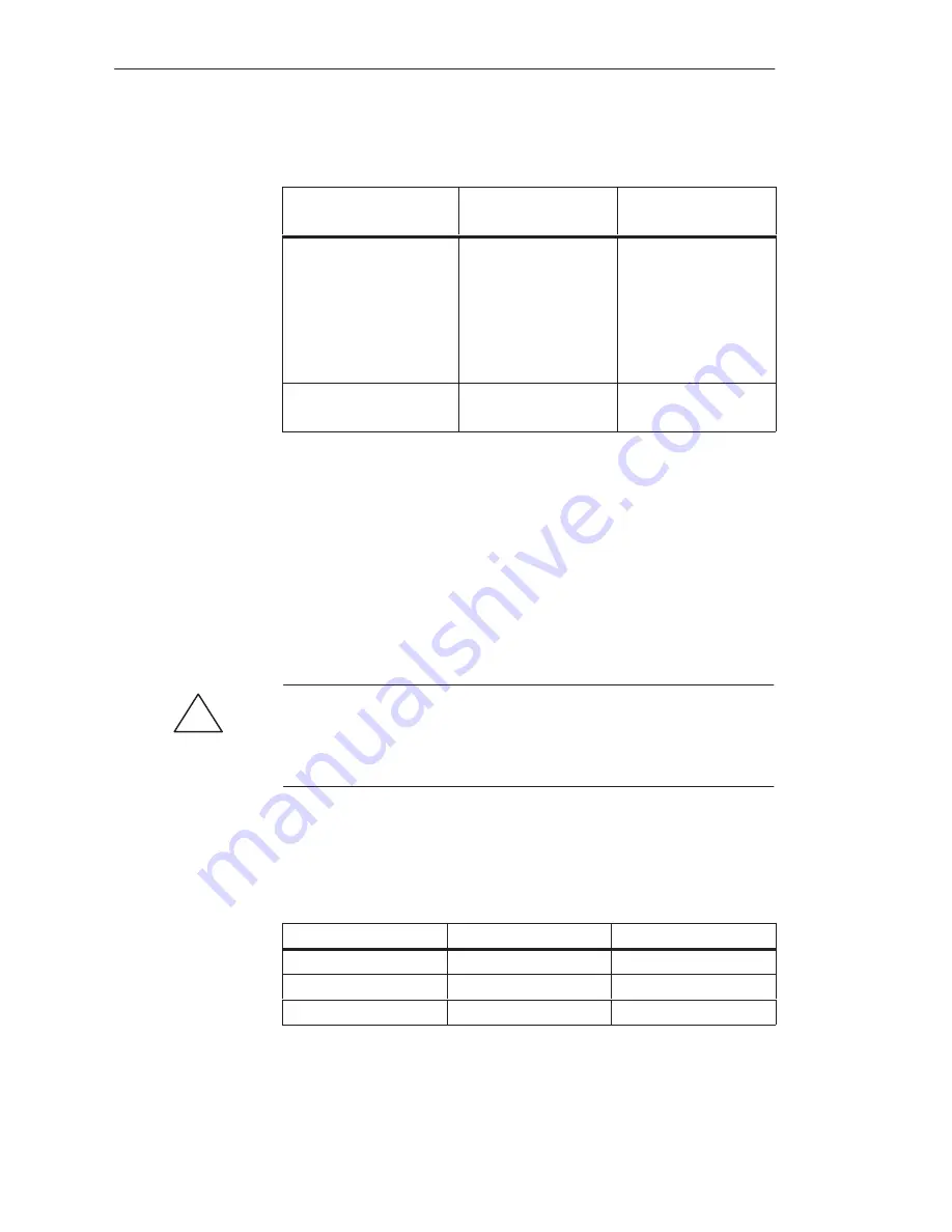 Siemens S5-135U System Manual Download Page 139