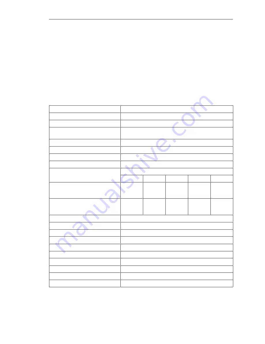 Siemens S5-135U System Manual Download Page 168