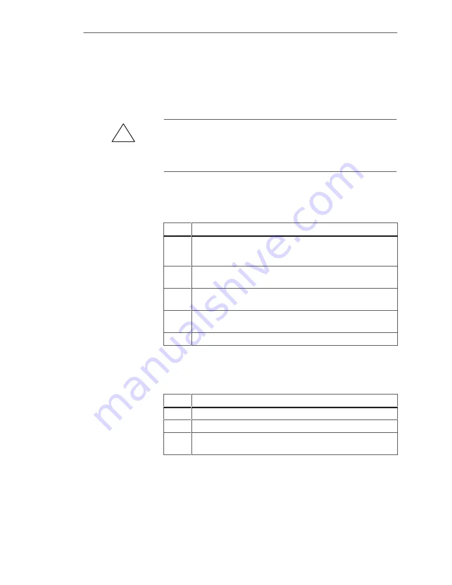 Siemens S5-135U System Manual Download Page 204