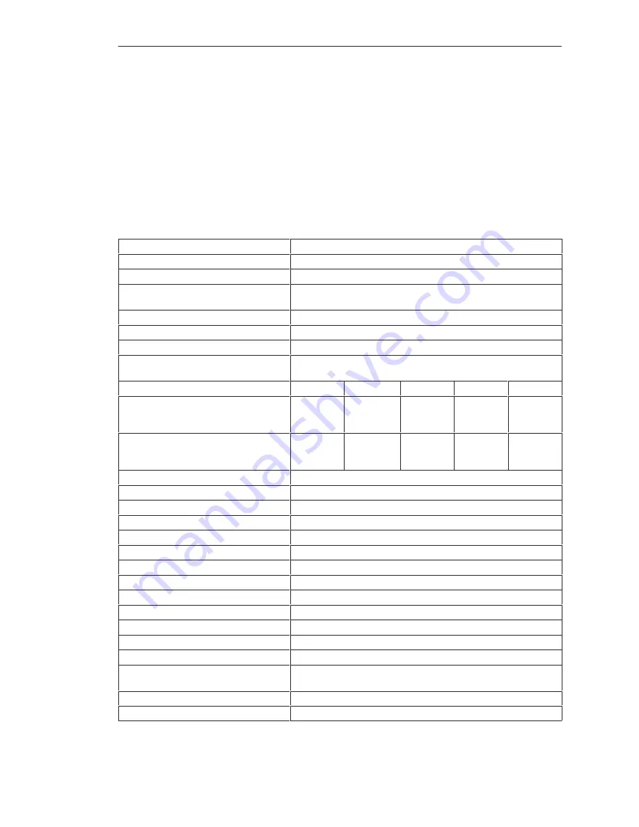 Siemens S5-135U System Manual Download Page 210