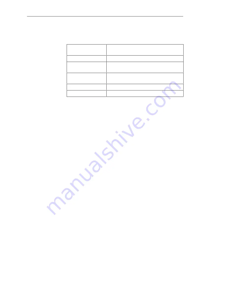 Siemens S5-135U System Manual Download Page 231