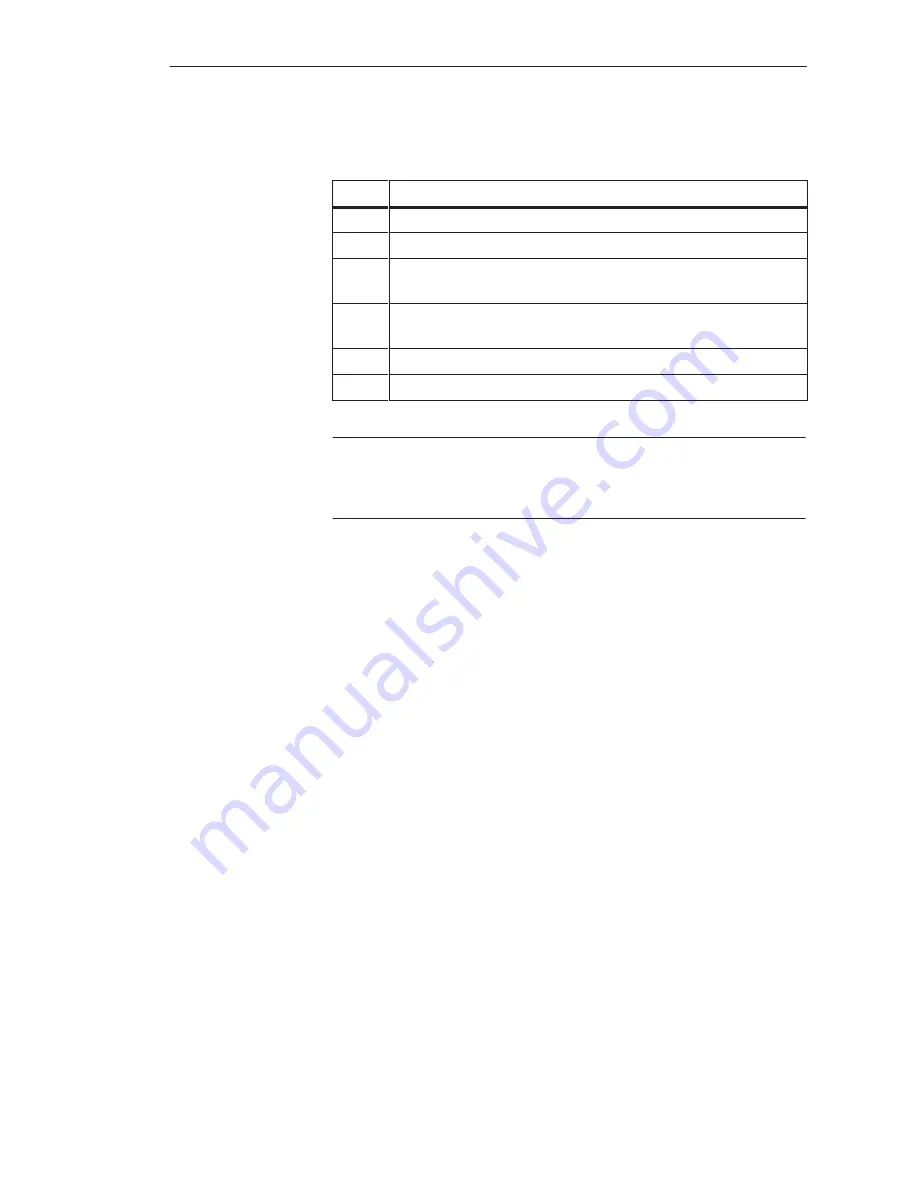 Siemens S5-135U System Manual Download Page 234