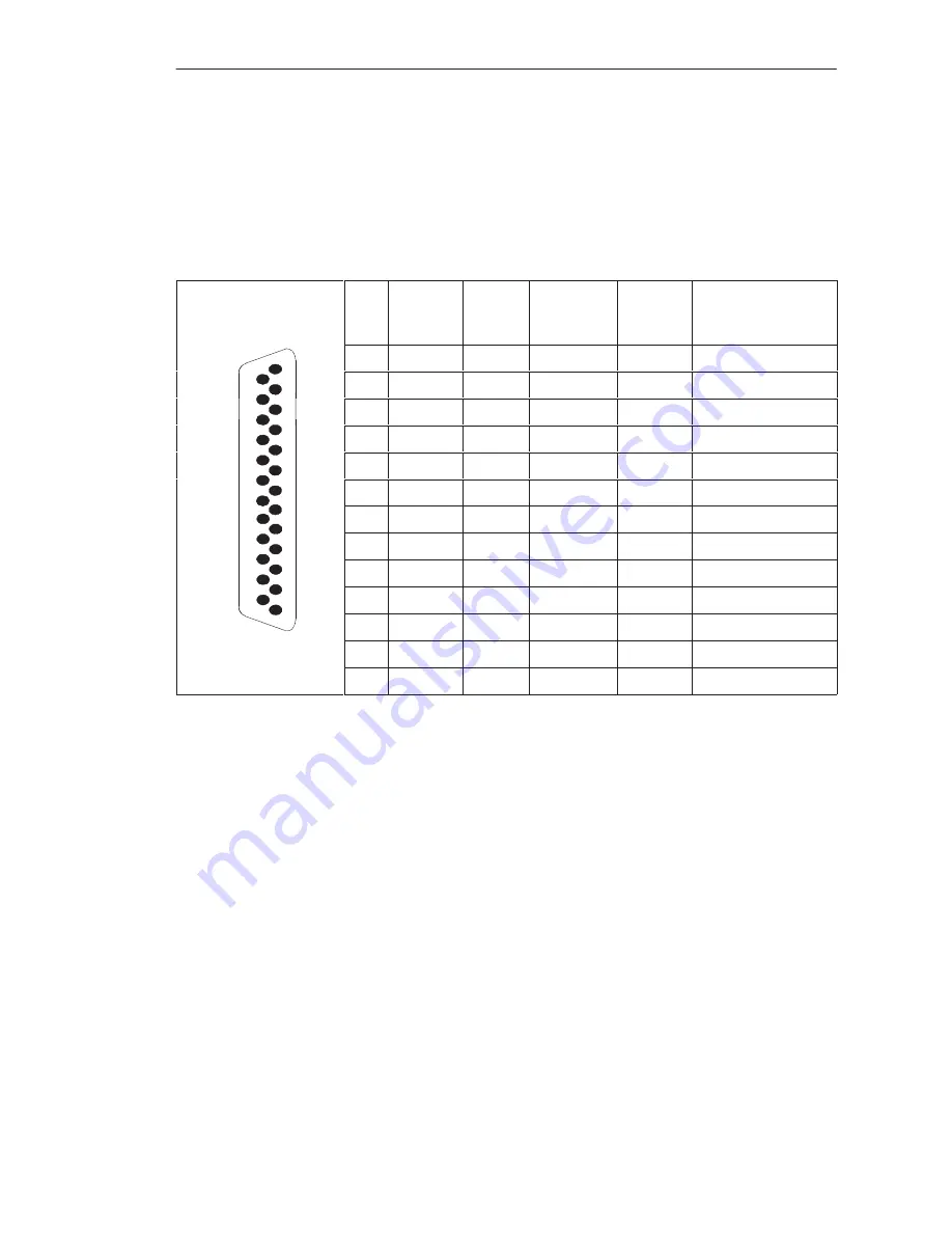 Siemens S5-135U System Manual Download Page 240