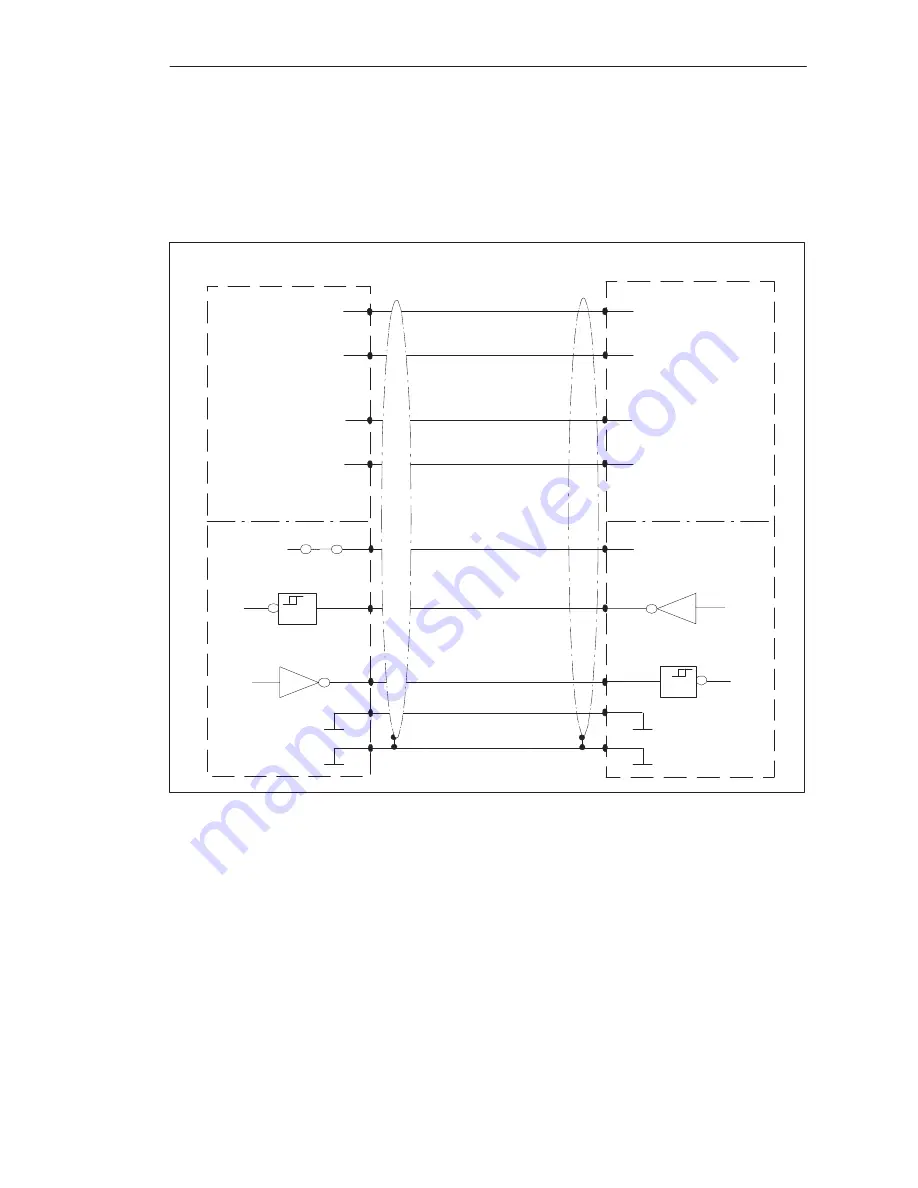 Siemens S5-135U System Manual Download Page 244