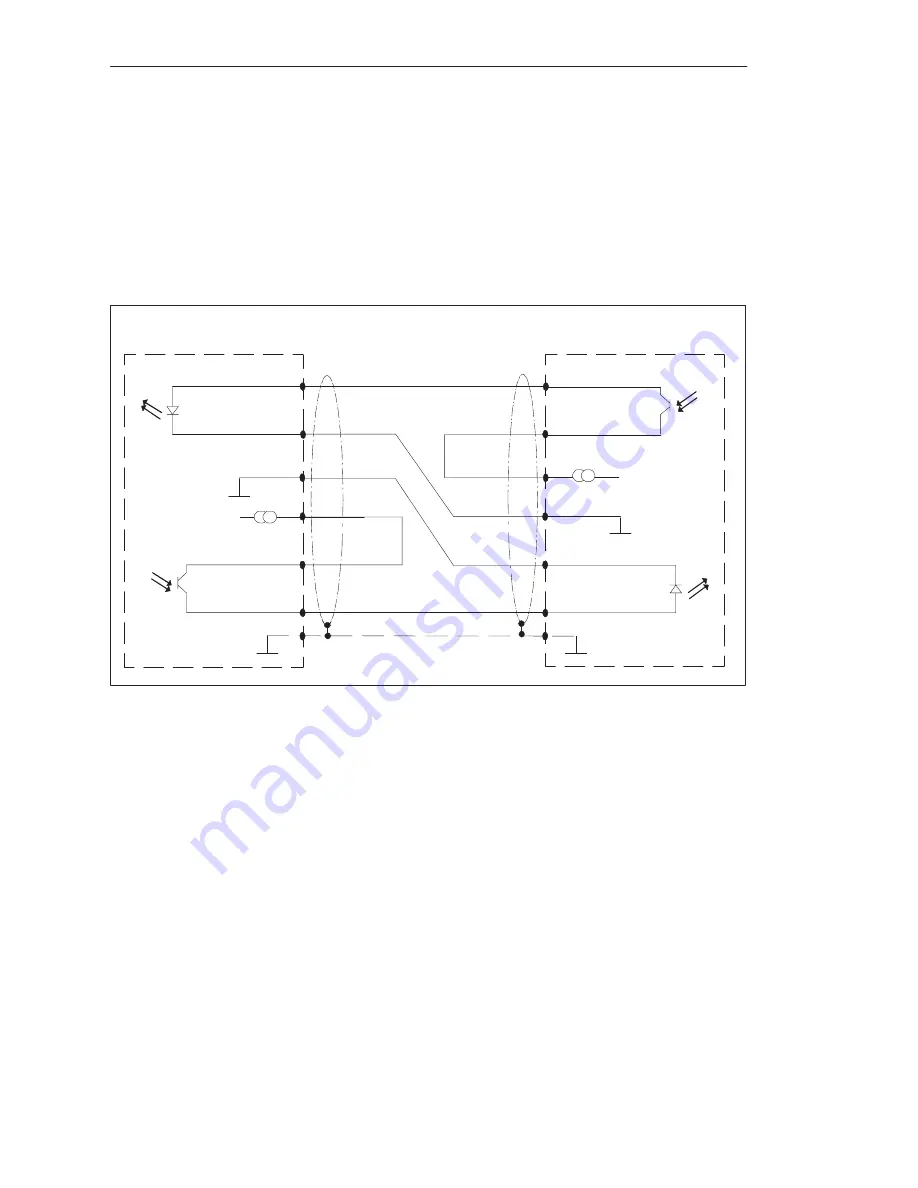 Siemens S5-135U System Manual Download Page 261