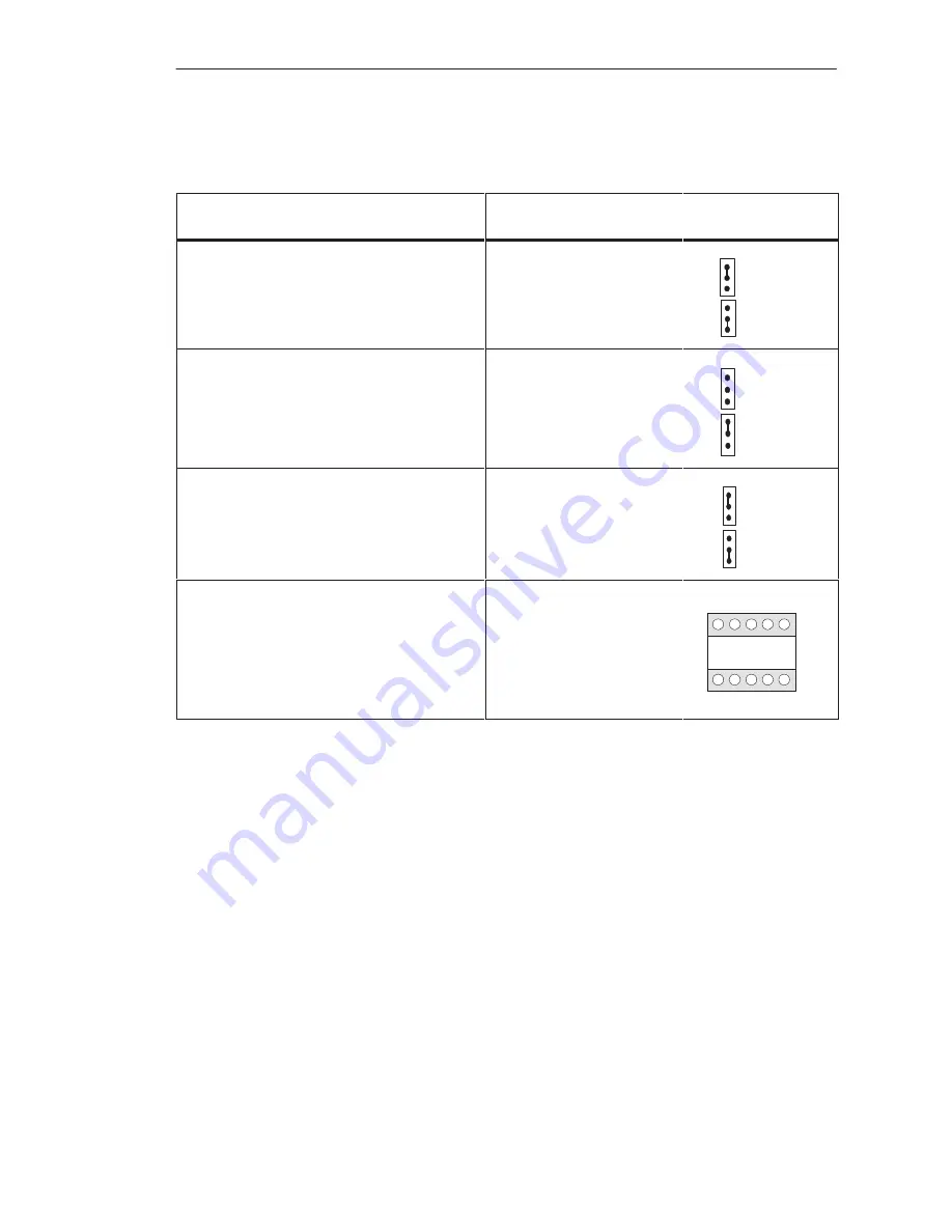 Siemens S5-135U System Manual Download Page 306