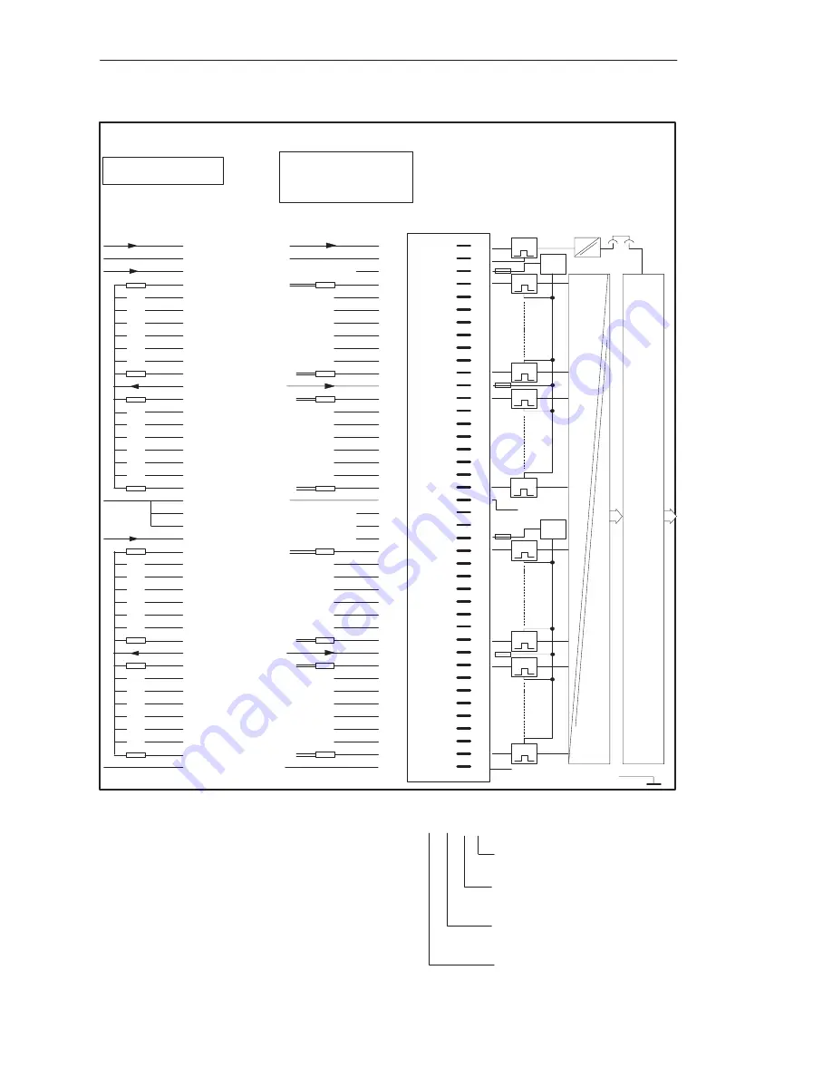 Siemens S5-135U System Manual Download Page 353