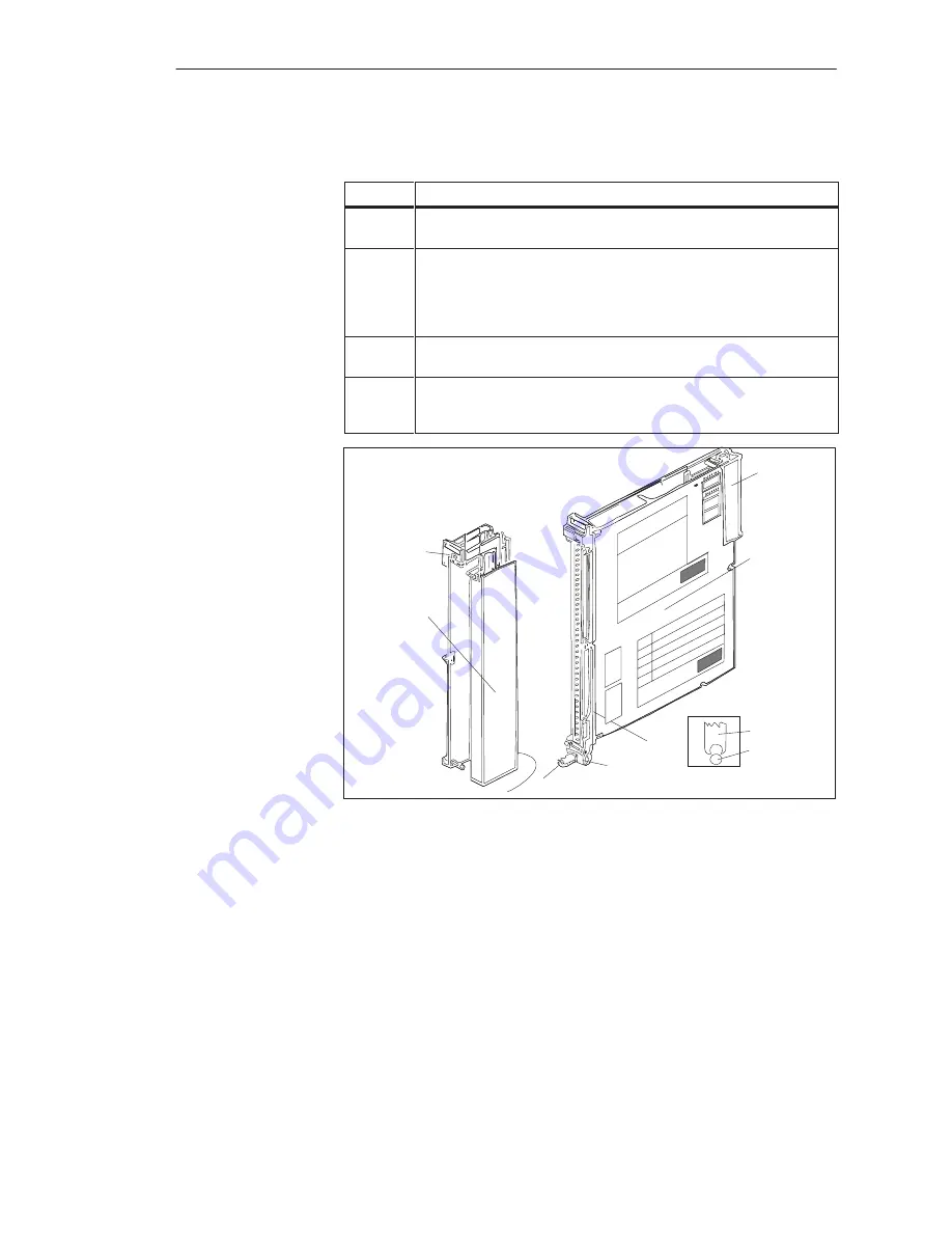 Siemens S5-135U Скачать руководство пользователя страница 396