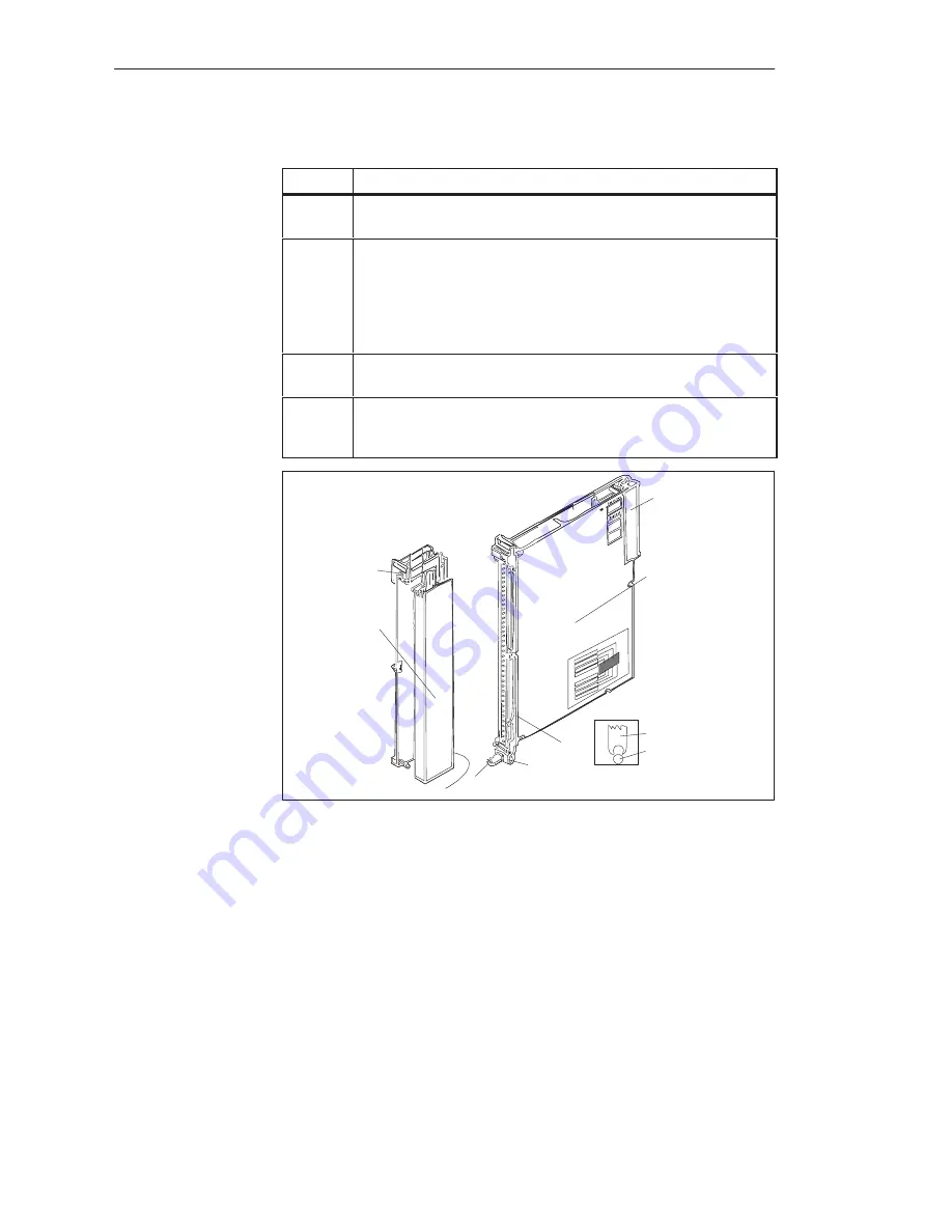 Siemens S5-135U System Manual Download Page 425