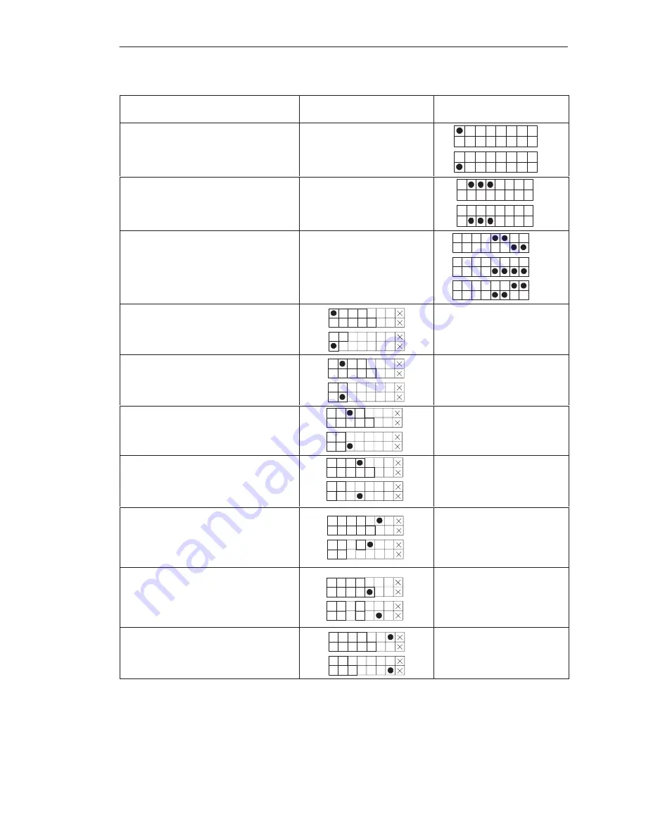 Siemens S5-135U System Manual Download Page 456