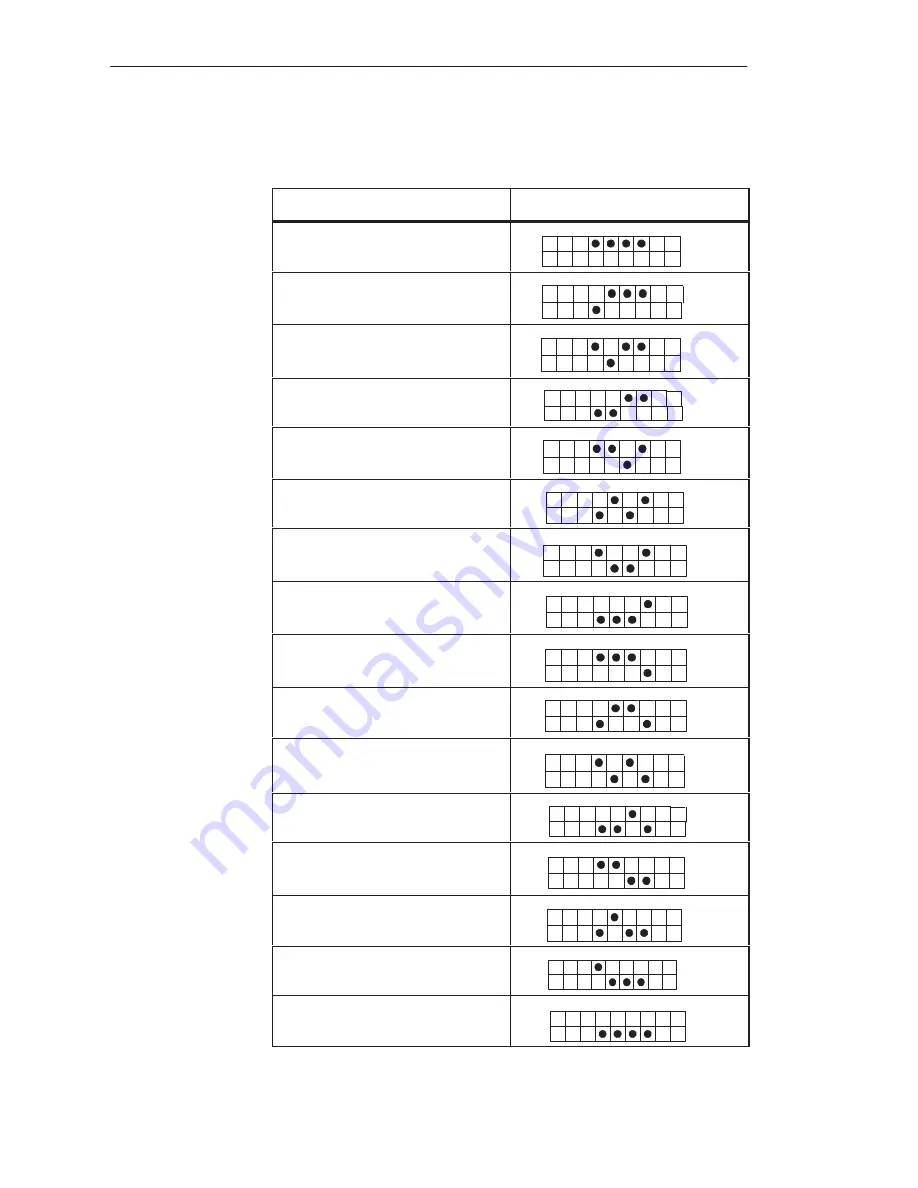 Siemens S5-135U System Manual Download Page 465