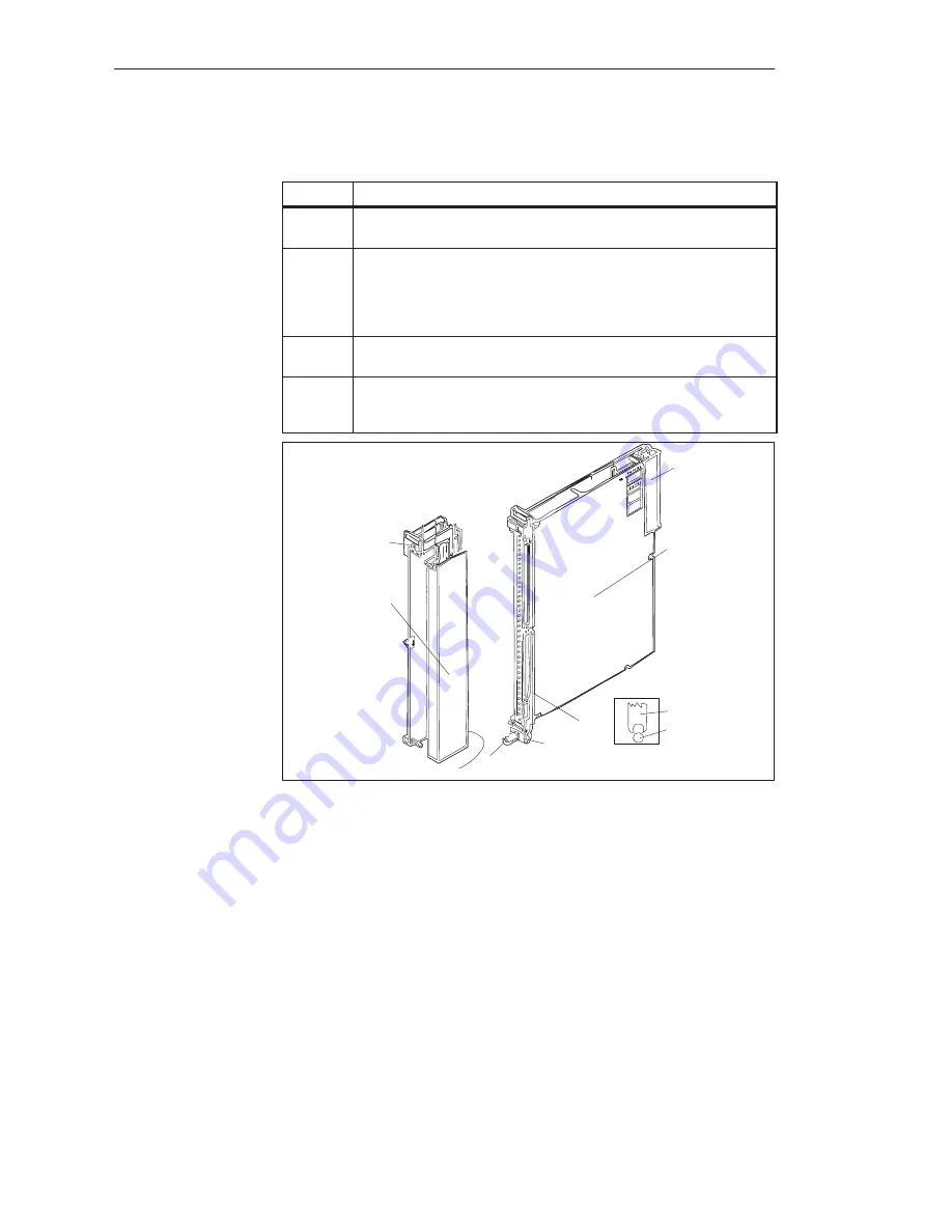 Siemens S5-135U Скачать руководство пользователя страница 467