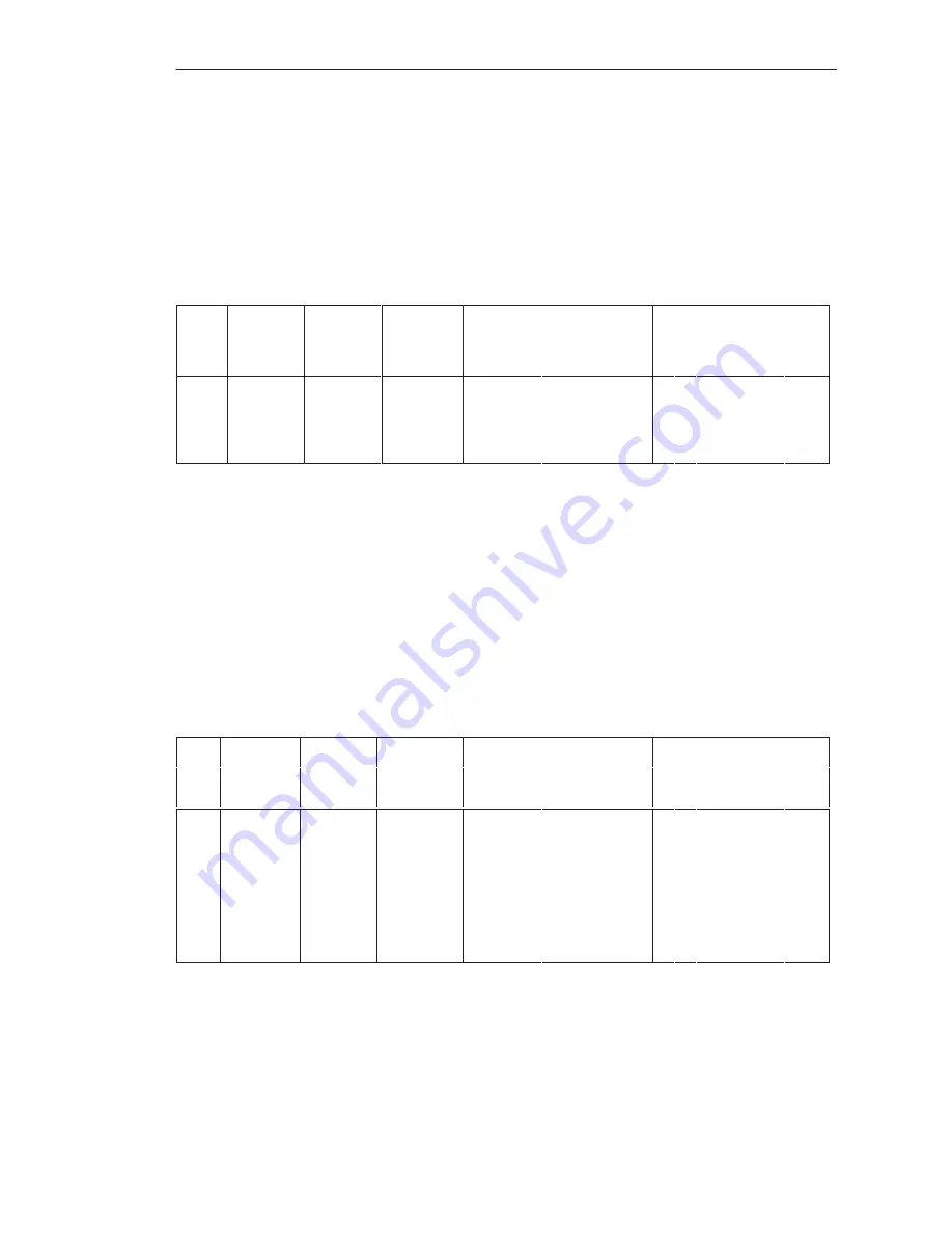 Siemens S5-135U System Manual Download Page 474