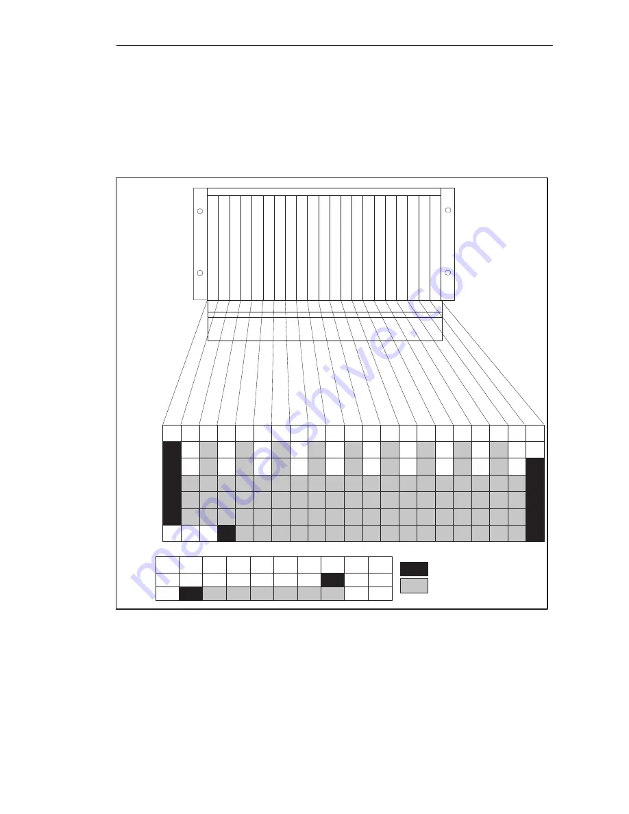 Siemens S5-135U System Manual Download Page 502