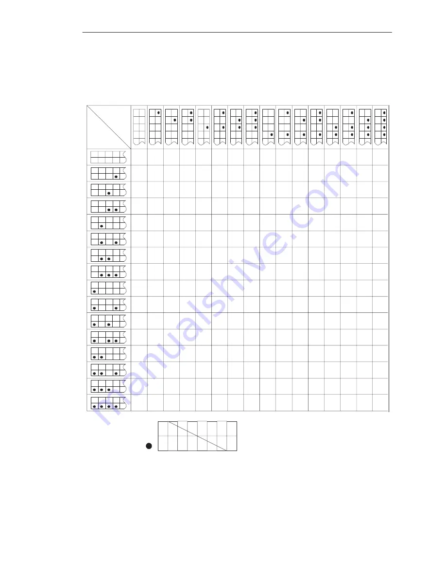 Siemens S5-135U System Manual Download Page 512