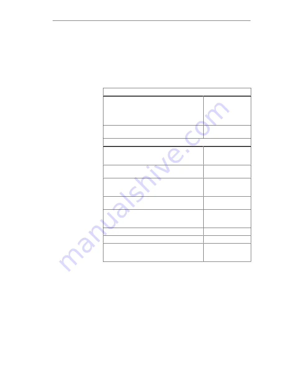 Siemens S5-135U System Manual Download Page 538