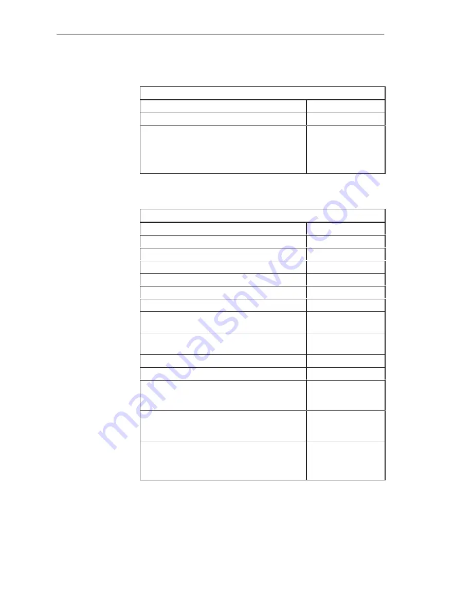 Siemens S5-135U System Manual Download Page 541