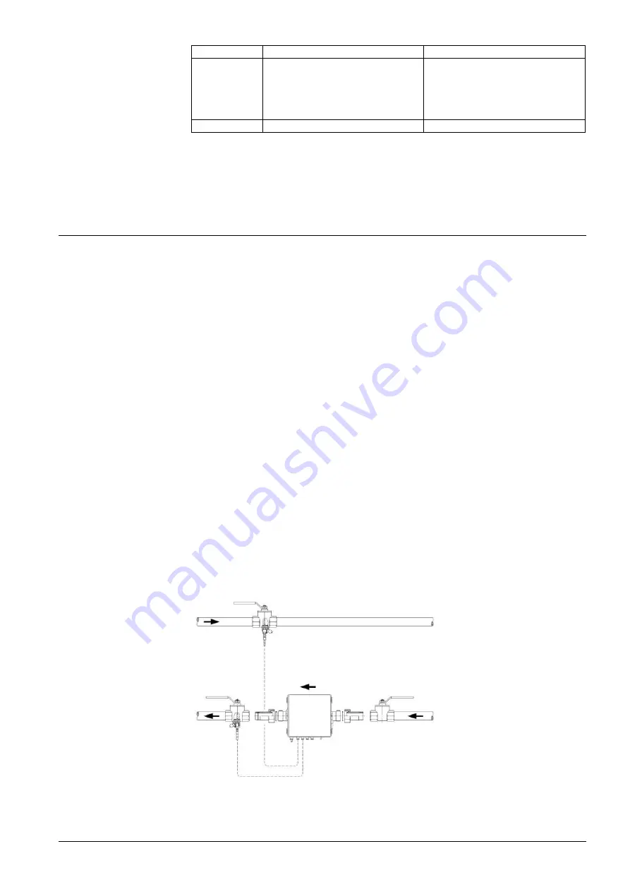 Siemens S55561-F112 Manual Download Page 15