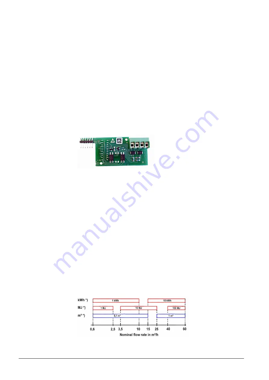 Siemens S55561-F112 Manual Download Page 20