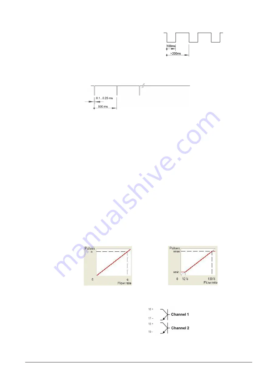 Siemens S55561-F112 Manual Download Page 21