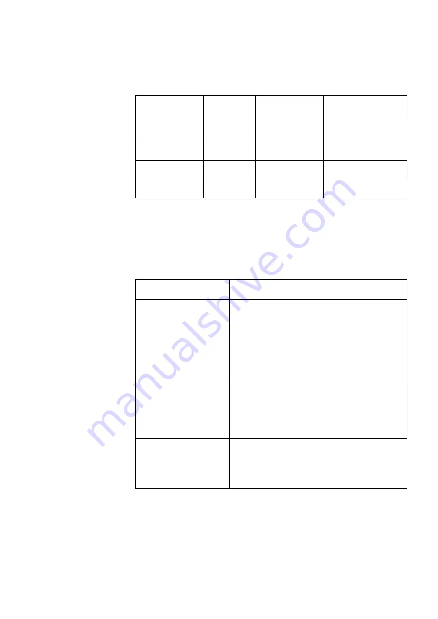 Siemens S55561-F112 Manual Download Page 29