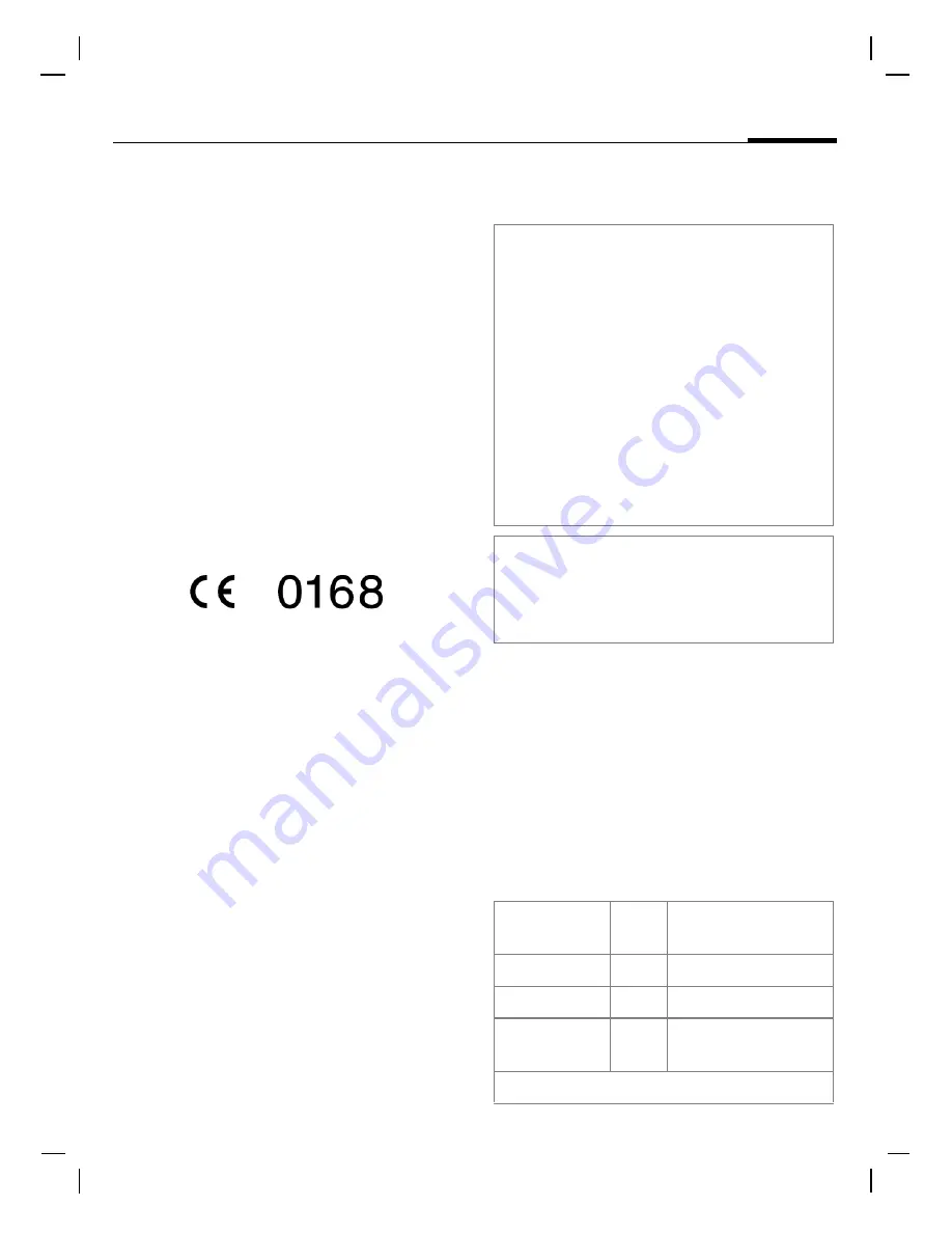 Siemens S66 User Manual Download Page 125