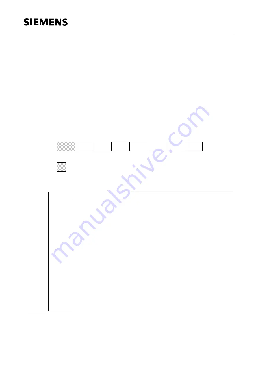 Siemens SAB 80515 Series User Manual Download Page 14