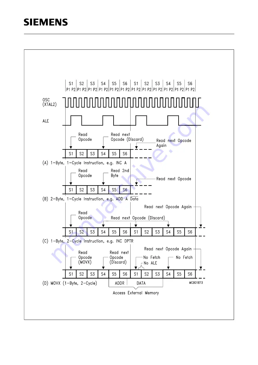 Siemens SAB 80515 Series User Manual Download Page 18