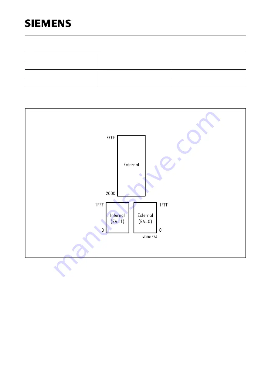 Siemens SAB 80515 Series User Manual Download Page 20