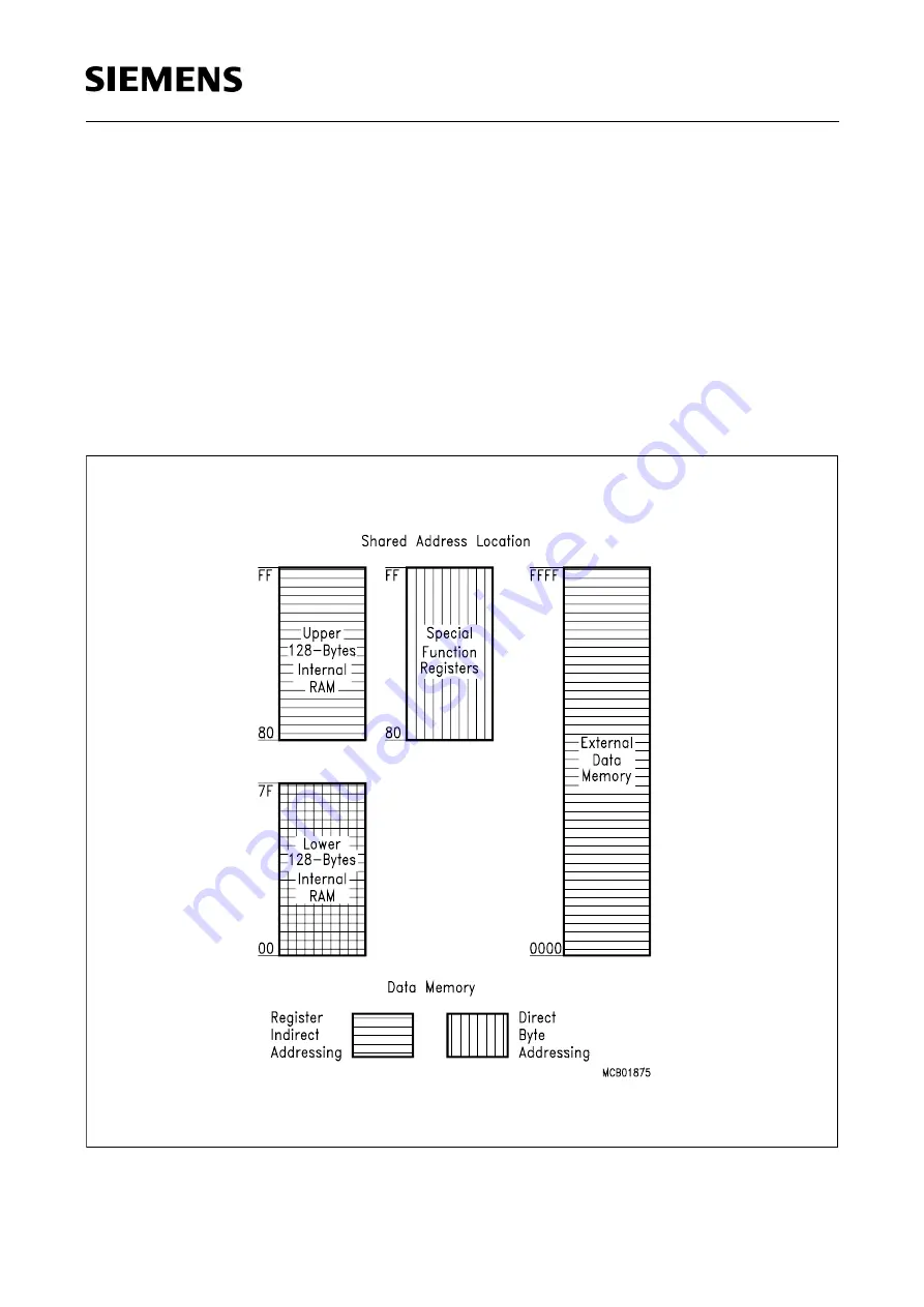 Siemens SAB 80515 Series User Manual Download Page 21