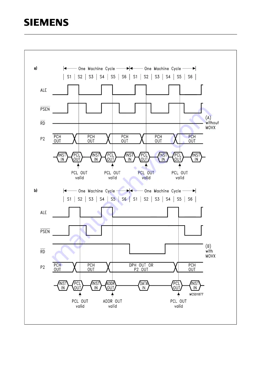 Siemens SAB 80515 Series User Manual Download Page 30