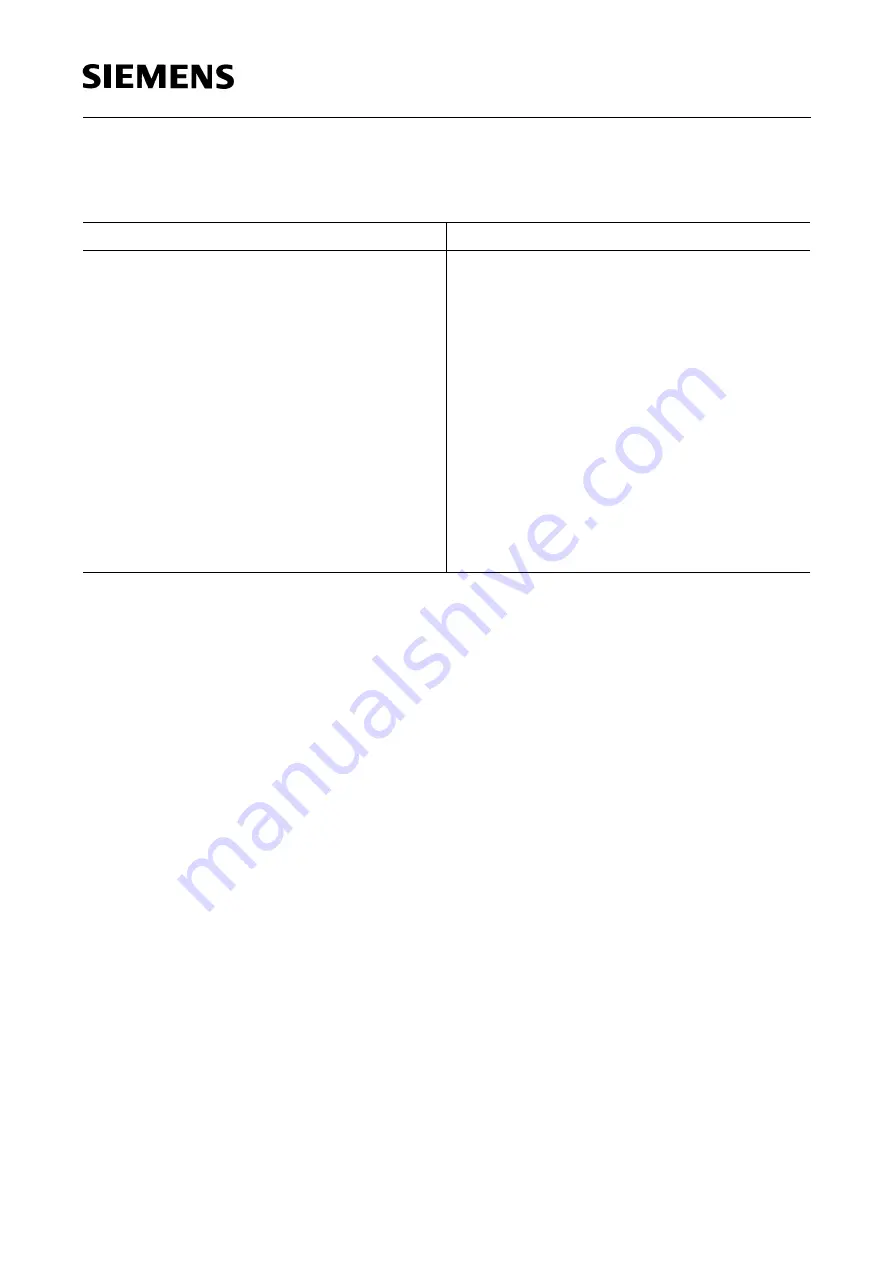 Siemens SAB 80515 Series User Manual Download Page 33