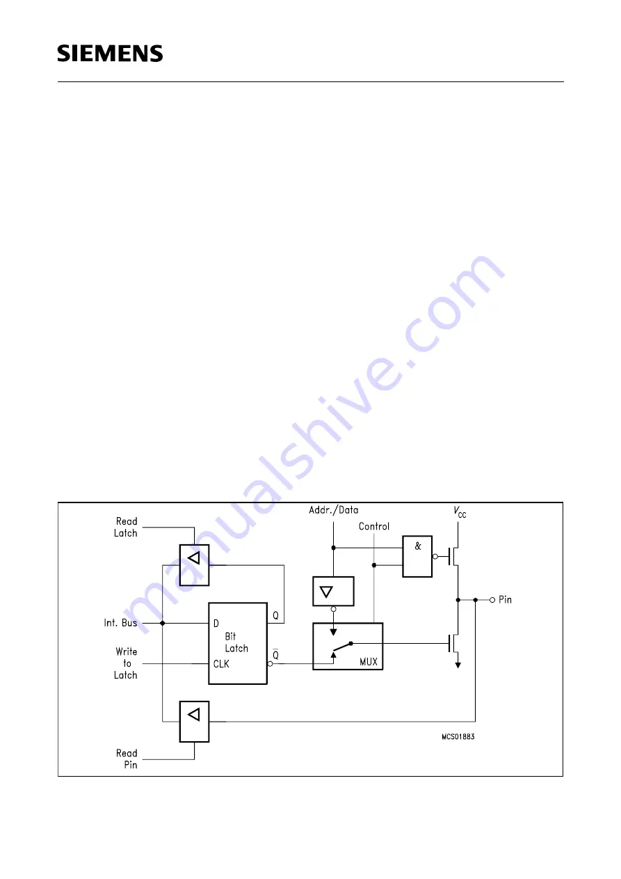 Siemens SAB 80515 Series User Manual Download Page 40