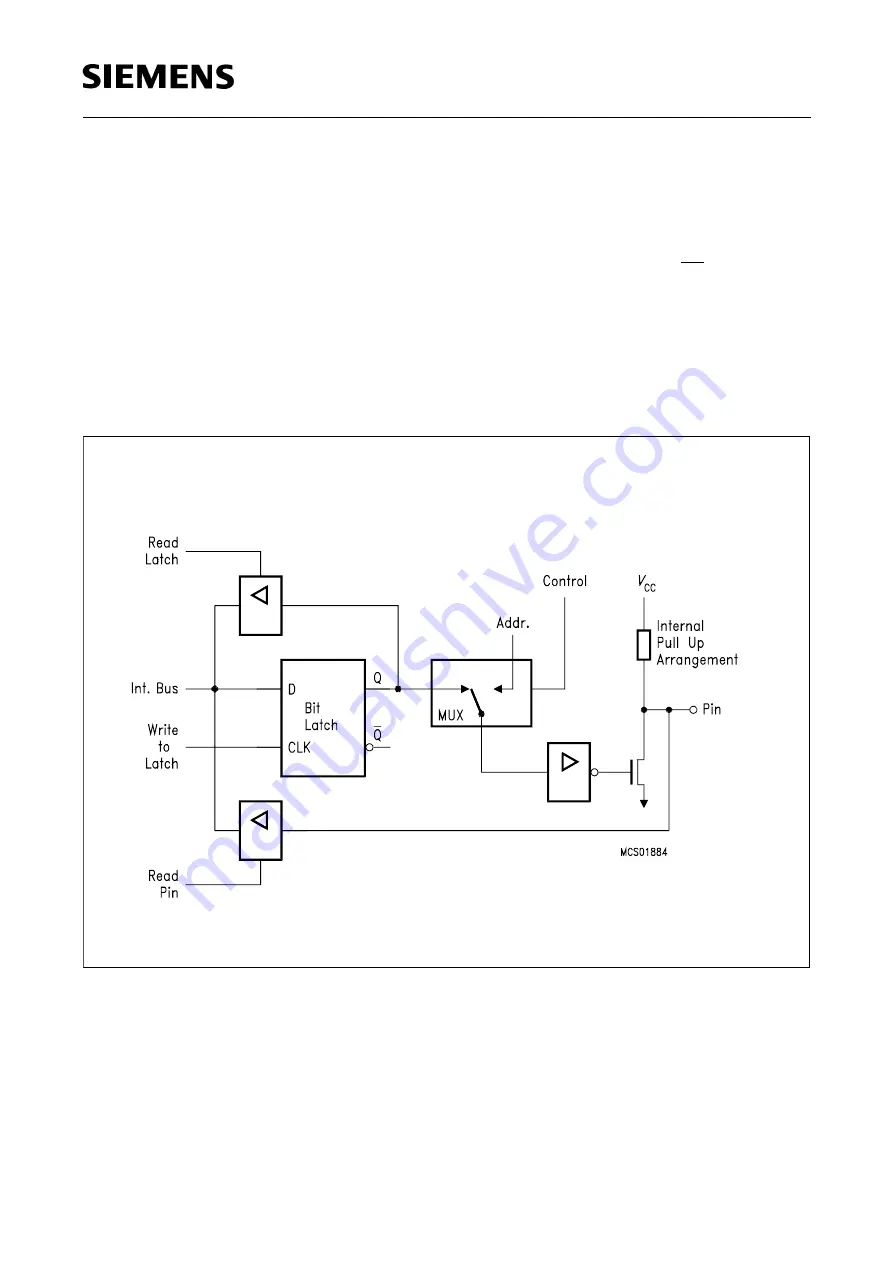 Siemens SAB 80515 Series User Manual Download Page 41