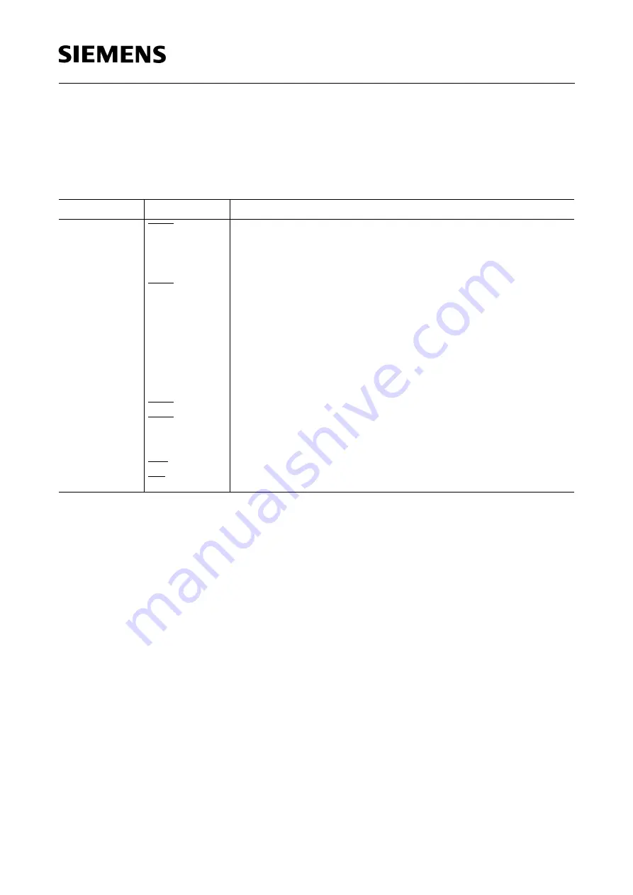 Siemens SAB 80515 Series User Manual Download Page 42