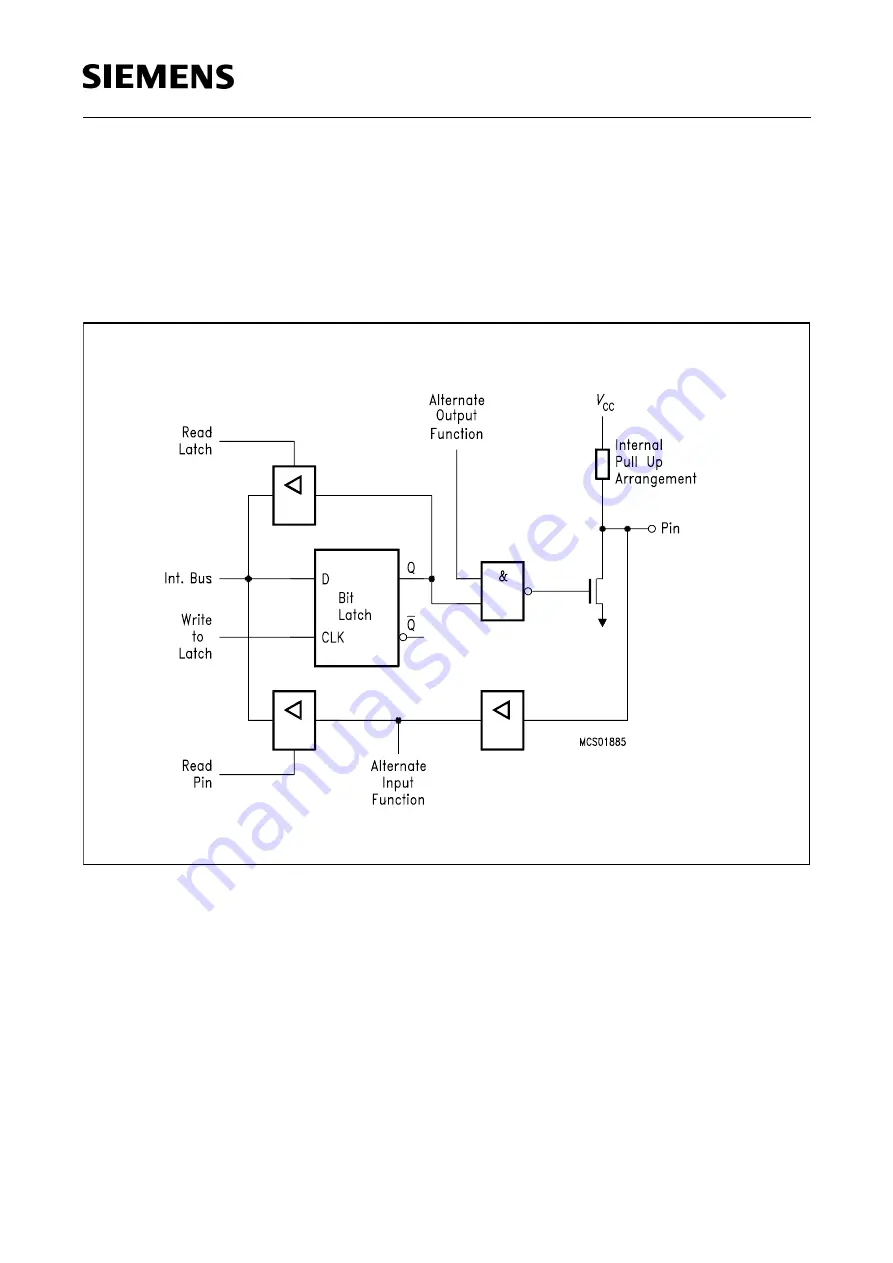 Siemens SAB 80515 Series User Manual Download Page 43