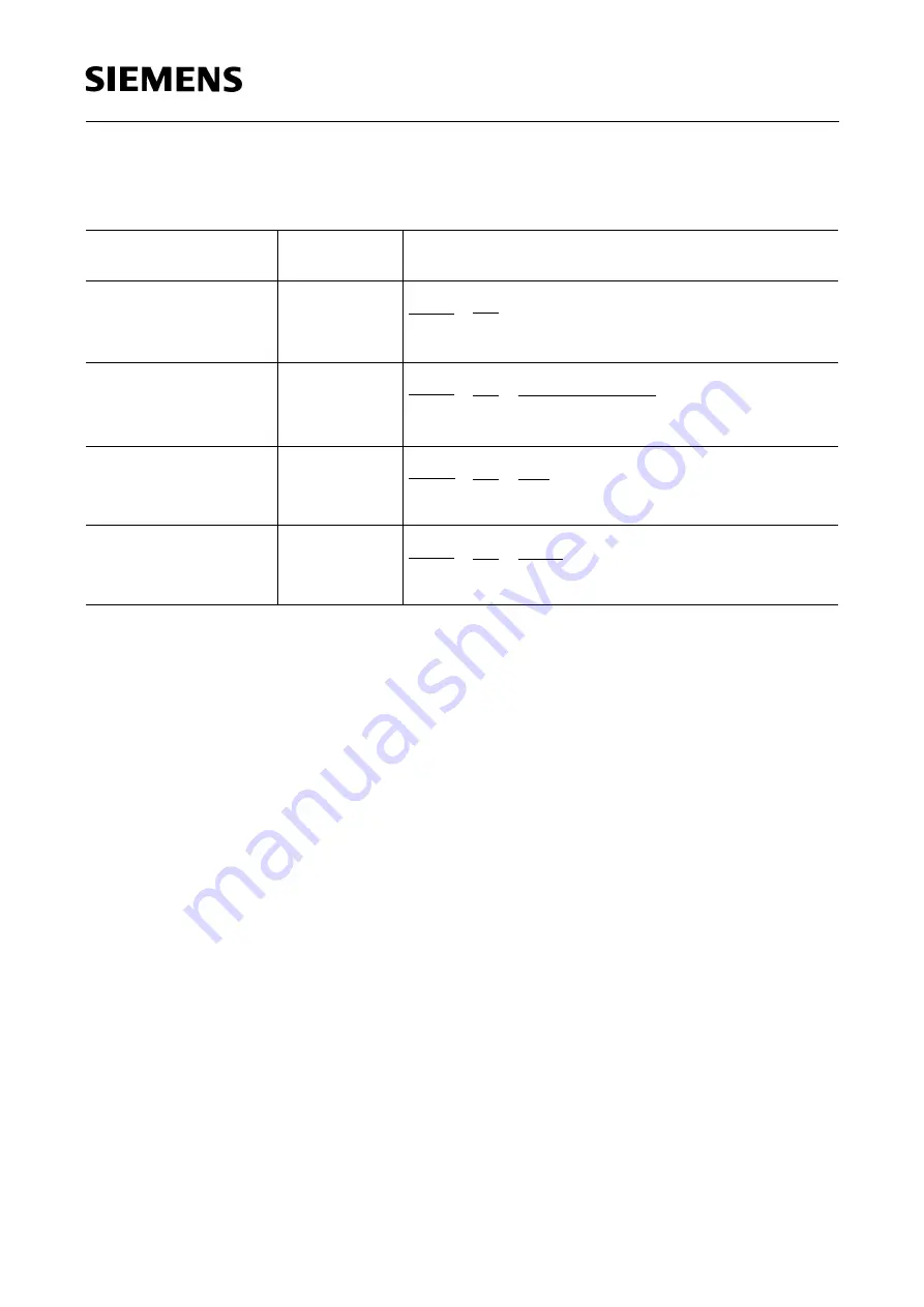 Siemens SAB 80515 Series User Manual Download Page 54